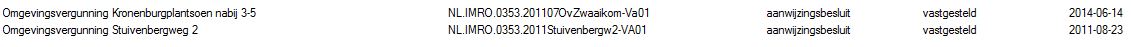 afbeelding "i_NL.IMRO.0353.Parkeren-ON01_0005.jpg"
