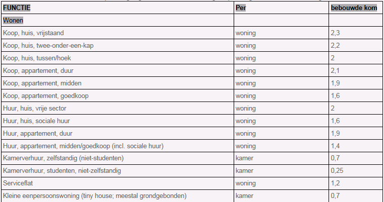 afbeelding "i_NL.IMRO.1685.BPree2021rosmoln13-VG01_0003.png"