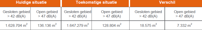 afbeelding "i_NL.IMRO.1685.bpbgbN324palmstr-VA01_0016.png"