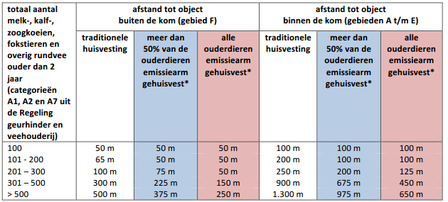 afbeelding "i_NL.IMRO.1685.bpschrvrmunpad2015-VG01_0009.png"