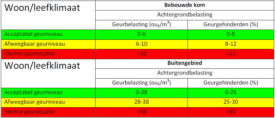 afbeelding "i_NL.IMRO.1685.bpschwilleven2012-ON01_0012.png"
