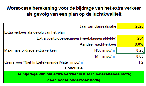 afbeelding "i_NL.IMRO.1685.BPree2020SportSpel-OW01_0014.png"