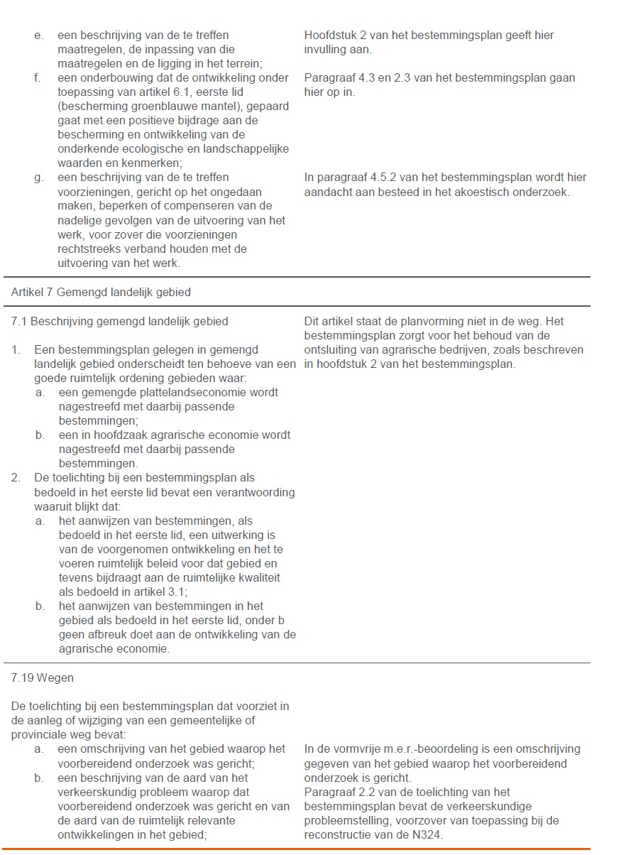 afbeelding "i_NL.IMRO.1685.bpbgbN324-OW01_0019.jpg"