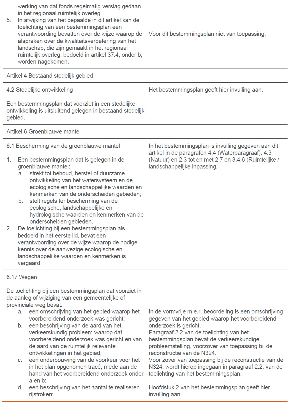afbeelding "i_NL.IMRO.1685.bpbgbN324-VA01_0018.jpg"