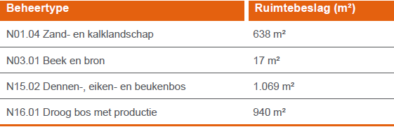 afbeelding "i_NL.IMRO.1685.bpbgbN324-VA01_0024.png"