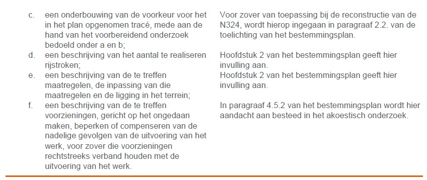 afbeelding "i_NL.IMRO.1685.bpbgbN324palmstr-VA01_0011.png"