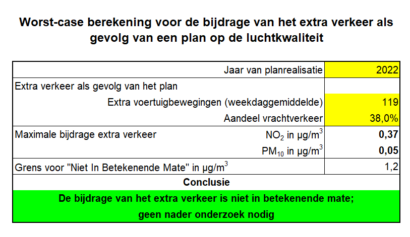 afbeelding "i_NL.IMRO.1685.bpzee2021brandweer-OW01_0017.png"