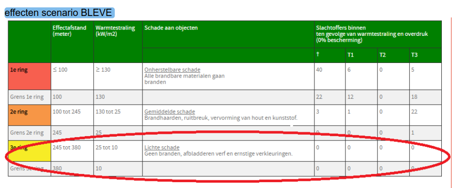 afbeelding "i_NL.IMRO.1685.bpzee2021brandweer-VG01_0020.png"