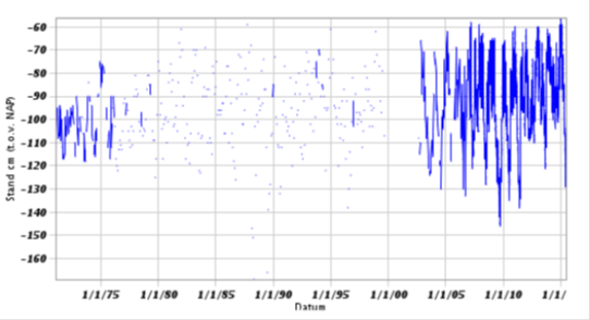 afbeelding "i_NL.IMRO.0331.01BoveneindZZ7b-OB01_0009.png"