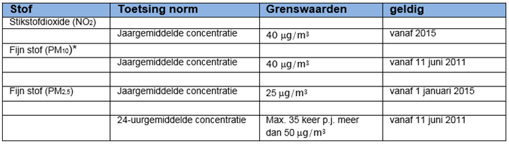 afbeelding "i_NL.IMRO.0331.01Dorp114-OB01_0011.png"