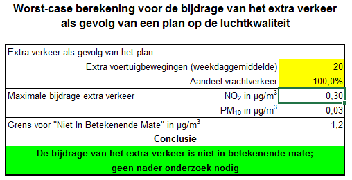 afbeelding "i_NL.IMRO.0331.01Dorp114-OB01_0012.png"