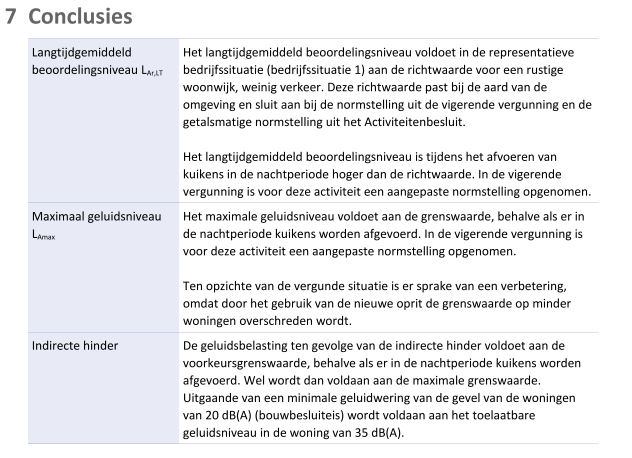 afbeelding "i_NL.IMRO.0331.01LopikerwegWest49-OM01_0006.png"