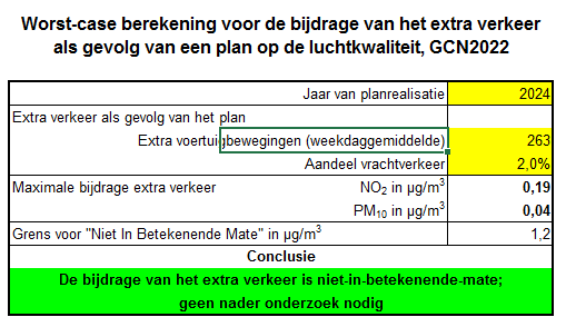 afbeelding "i_NL.IMRO.0331.01Zeldenrust-BP01_0025.png"