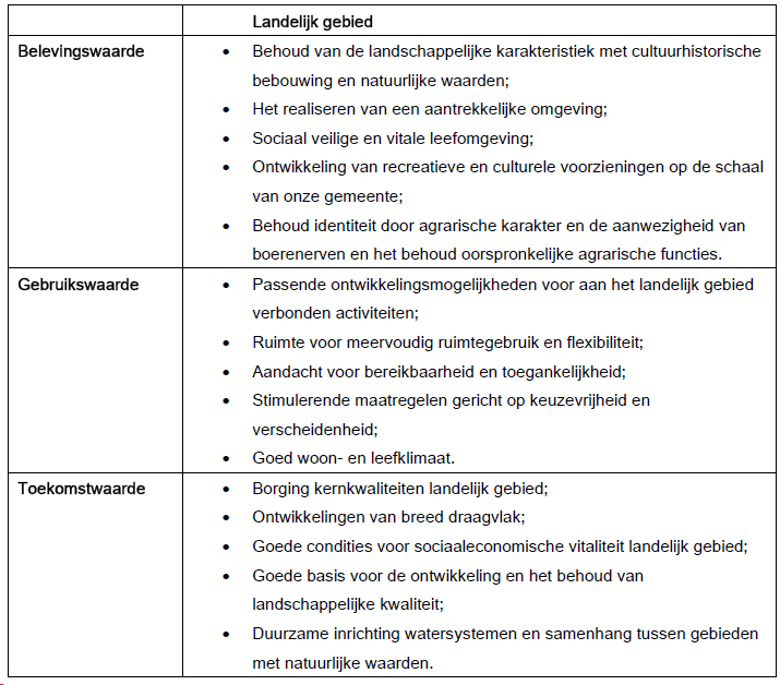 afbeelding "i_NL.IMRO.0331.BPSalmsteke-VG01_0008.png"