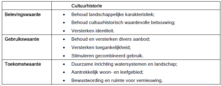 afbeelding "i_NL.IMRO.0331.BPSalmsteke-VG01_0009.png"