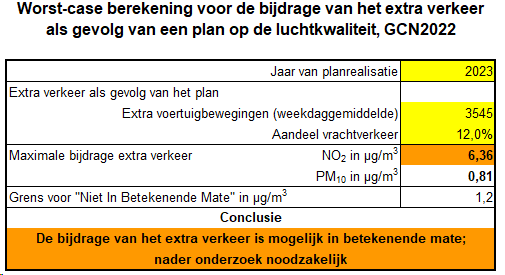 afbeelding "i_NL.IMRO.0331.CopenenNrdzdswg145-BP01_0021.png"