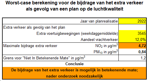 afbeelding "i_NL.IMRO.0331.CopenenNrdzdswg145-ON01_0021.png"