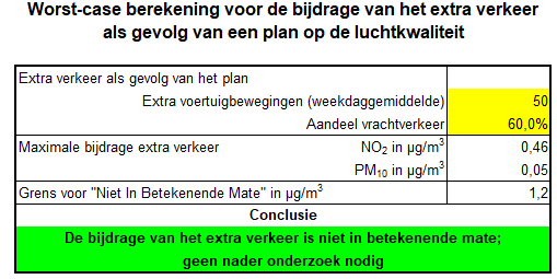afbeelding "i_NL.IMRO.0331.Lekdijkoost6a-OB01_0011.png"