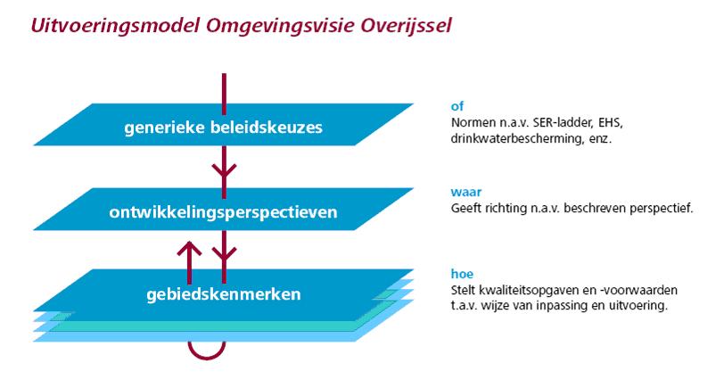 afbeelding "i_NL.IMRO.0168.0008PH09-0301_0002.jpg"