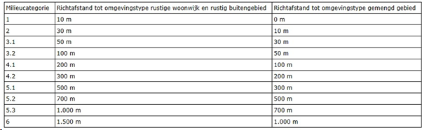 afbeelding "i_NL.IMRO.0168.0013PH01-0301_0008.png"