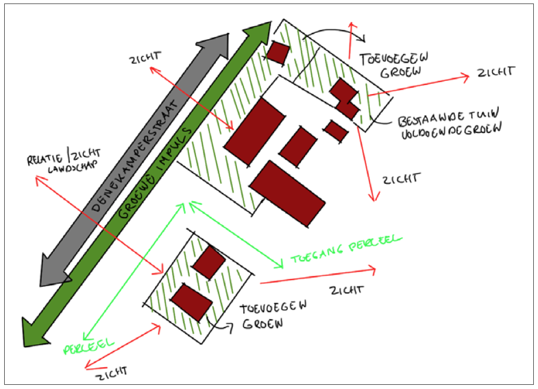 afbeelding "i_NL.IMRO.0168.001BP0005PH07-0301_0018.png"