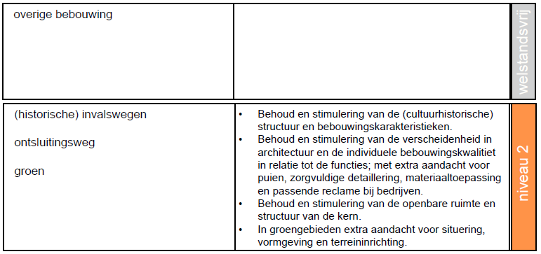 afbeelding "i_NL.IMRO.0168.00BP0012BP00-0301_0010.png"