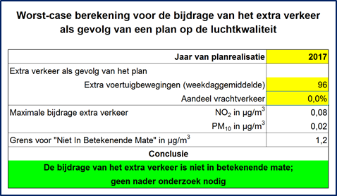 afbeelding "i_NL.IMRO.0168.00BP0014-0301_0015.png"