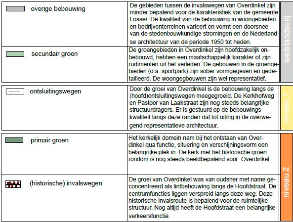 afbeelding "i_NL.IMRO.0168.01BP0010BP00-0301_0005.png"