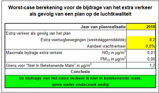 afbeelding "i_NL.IMRO.0168.01BP0010PH03-0301_0018.png"