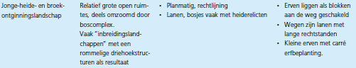 afbeelding "i_NL.IMRO.0168.01BP005PH06-0301_0006.png"