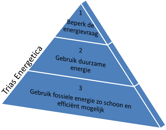 afbeelding "i_NL.IMRO.0168.01BP005PH06-0301_0013.png"