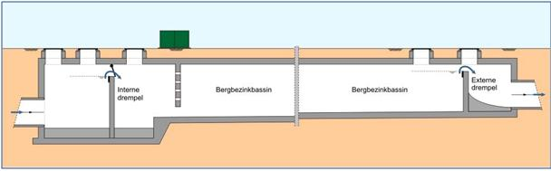 afbeelding "i_NL.IMRO.0168.04BP0001PH04-0201_0006.png"