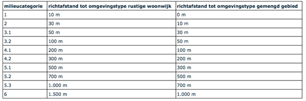 afbeelding "i_NL.IMRO.0168.BP008vp03PH02-0301_0010.png"