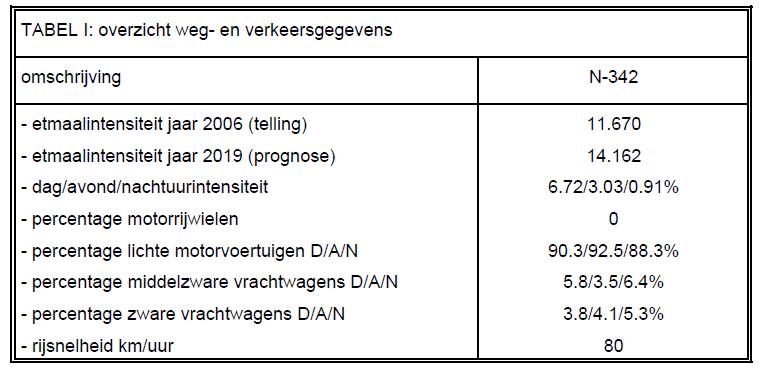 afbeelding "i_NL.IMRO.0168.BP09010-0403_0016.jpg"