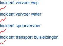 afbeelding "i_NL.IMRO.0856.BPCentrumgebiedUZ-VA01_0016.png"
