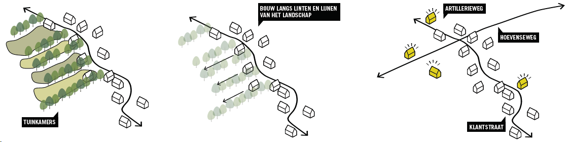 afbeelding "i_NL.IMRO.0856.BPHoevensewgong-ON01_0009.png"