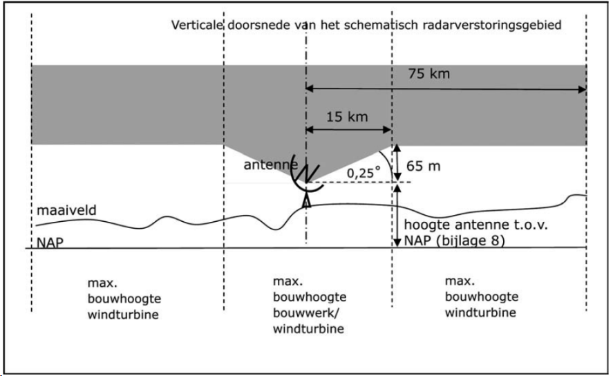 afbeelding "i_NL.IMRO.0856.BPHoevensewgong-ON01_0024.png"