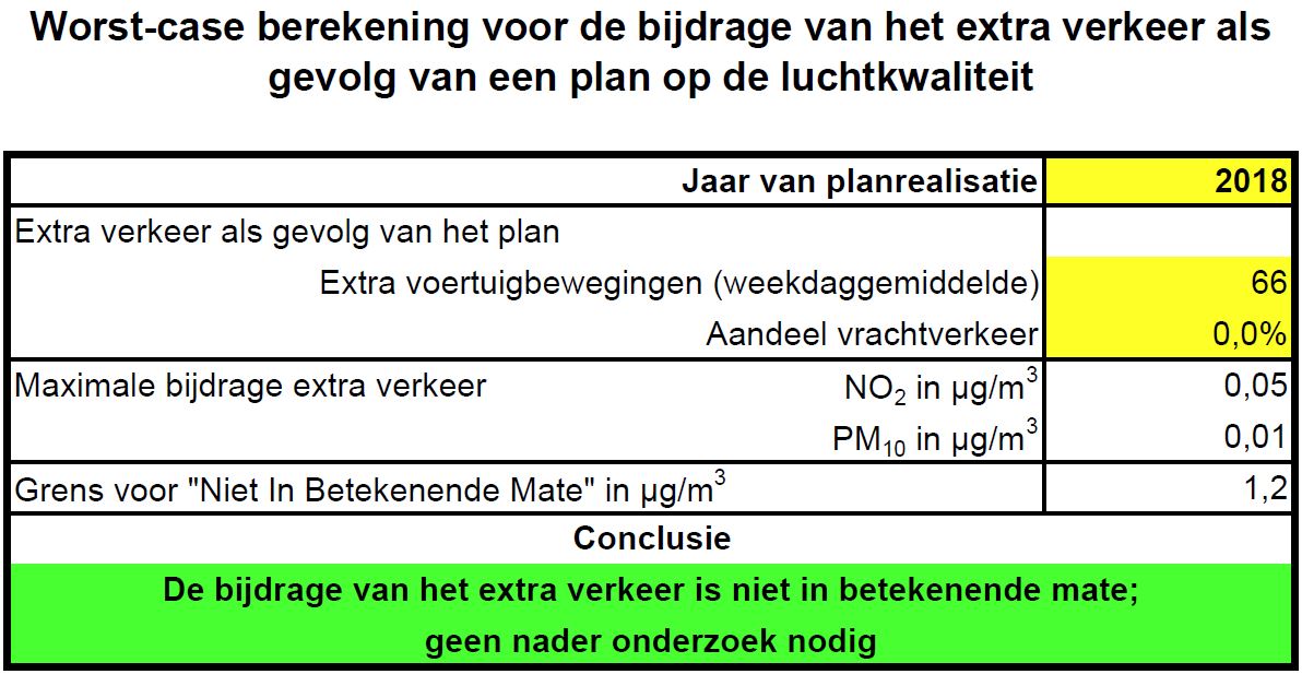 afbeelding "i_NL.IMRO.0856.BPRedSox-ON01_0008.jpg"