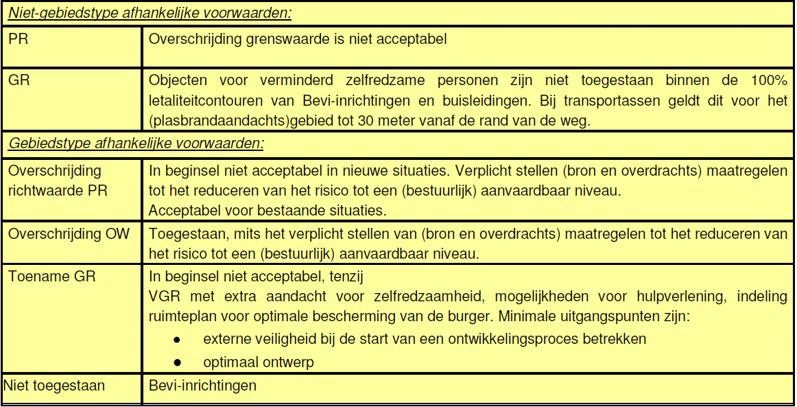 afbeelding "i_NL.IMRO.0856.BPRedSox-ON01_0009.png"