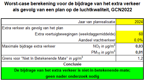 afbeelding "i_NL.IMRO.1991.BPDeRuiterFase2-ON01_0017.png"