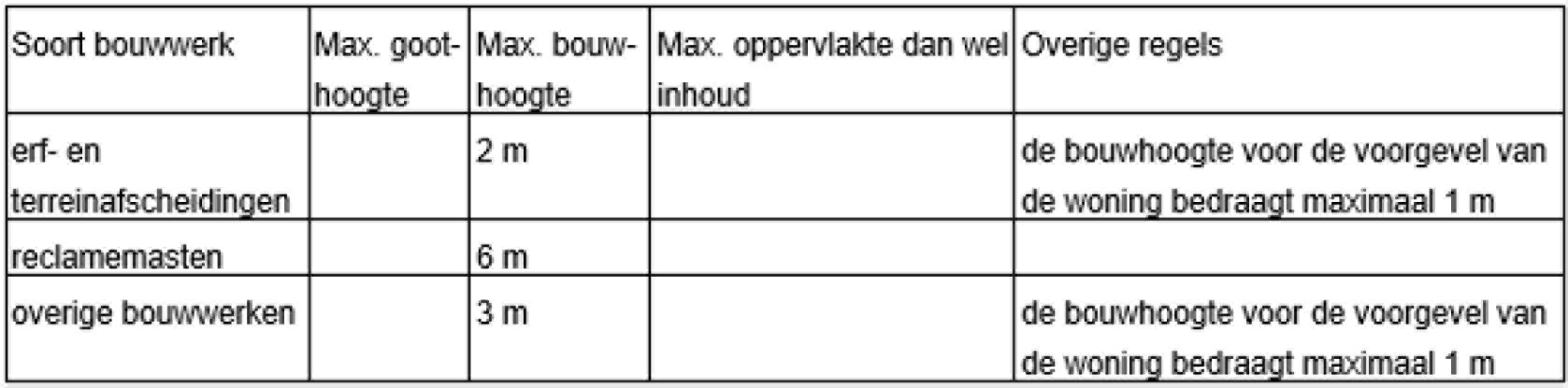 afbeelding "i_NL.IMRO.1991.BPHogeRandwegong-VA02_0009.jpg"
