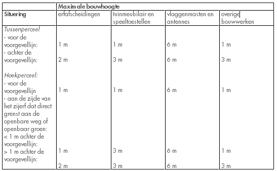 afbeelding "i_NL.IMRO.1991.BPOudedijk2023-VA01_0016.png"