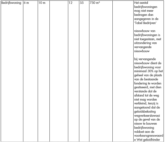 afbeelding "i_NL.IMRO.1991.BPSpeekstr3Volkel-ON01_0013.png"