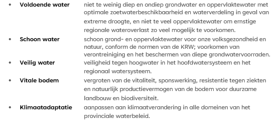 afbeelding "i_NL.IMRO.1991.BPSpeekstr3Volkel-VG01_0011.png"