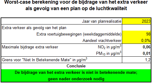 afbeelding "i_NL.IMRO.1991.BPVooroventje3-ON01_0009.png"