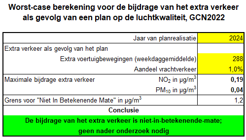 afbeelding "i_NL.IMRO.1991.BPree2024SportSpel-VA01_0014.png"