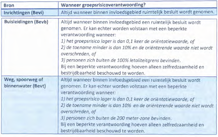 afbeelding "i_NL.IMRO.1991.BPzee2023Udensewg1-VG01_0012.png"