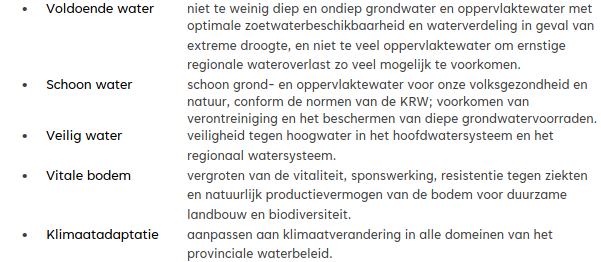 afbeelding "i_NL.IMRO.1991.BPzee2023Udensewg1-VG01_0020.png"