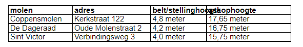 afbeelding "i_NL.IMRO.1991.BPzee2023Udensewg1-VG01_0023.png"