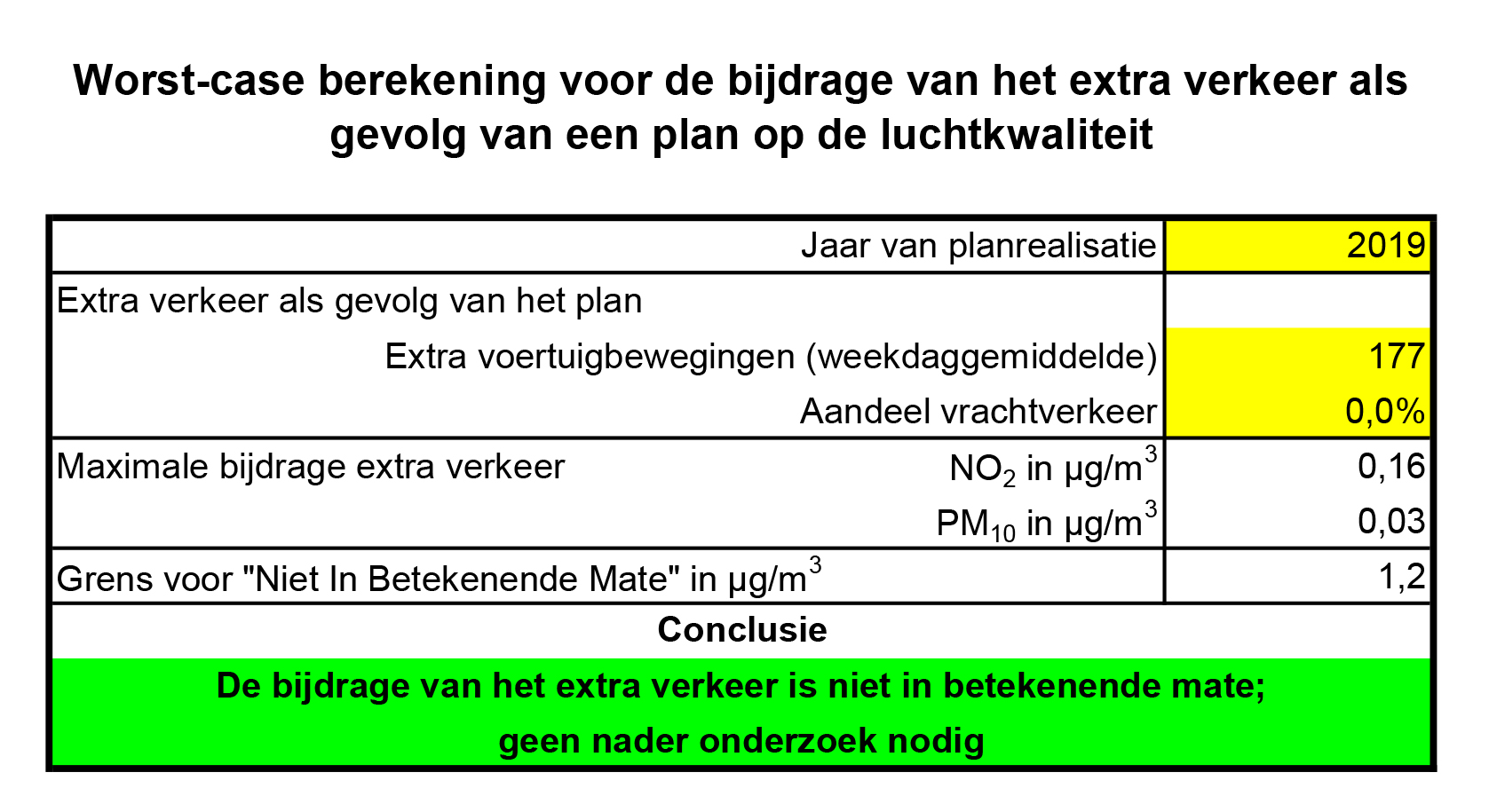 afbeelding "i_NL.IMRO.1991.Bedafseweg22-VA01_0020.jpg"